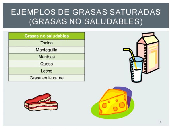 Nutrición y Conteo de hidratos de carbono – DiabetesTeachingGuide.com